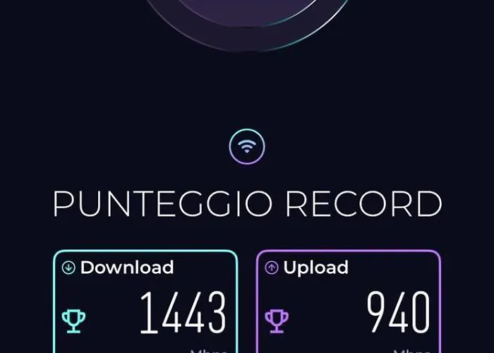 Casa de hóspedes Dolcevita Cupola 4*